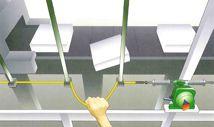 Belt Conveyor Protection