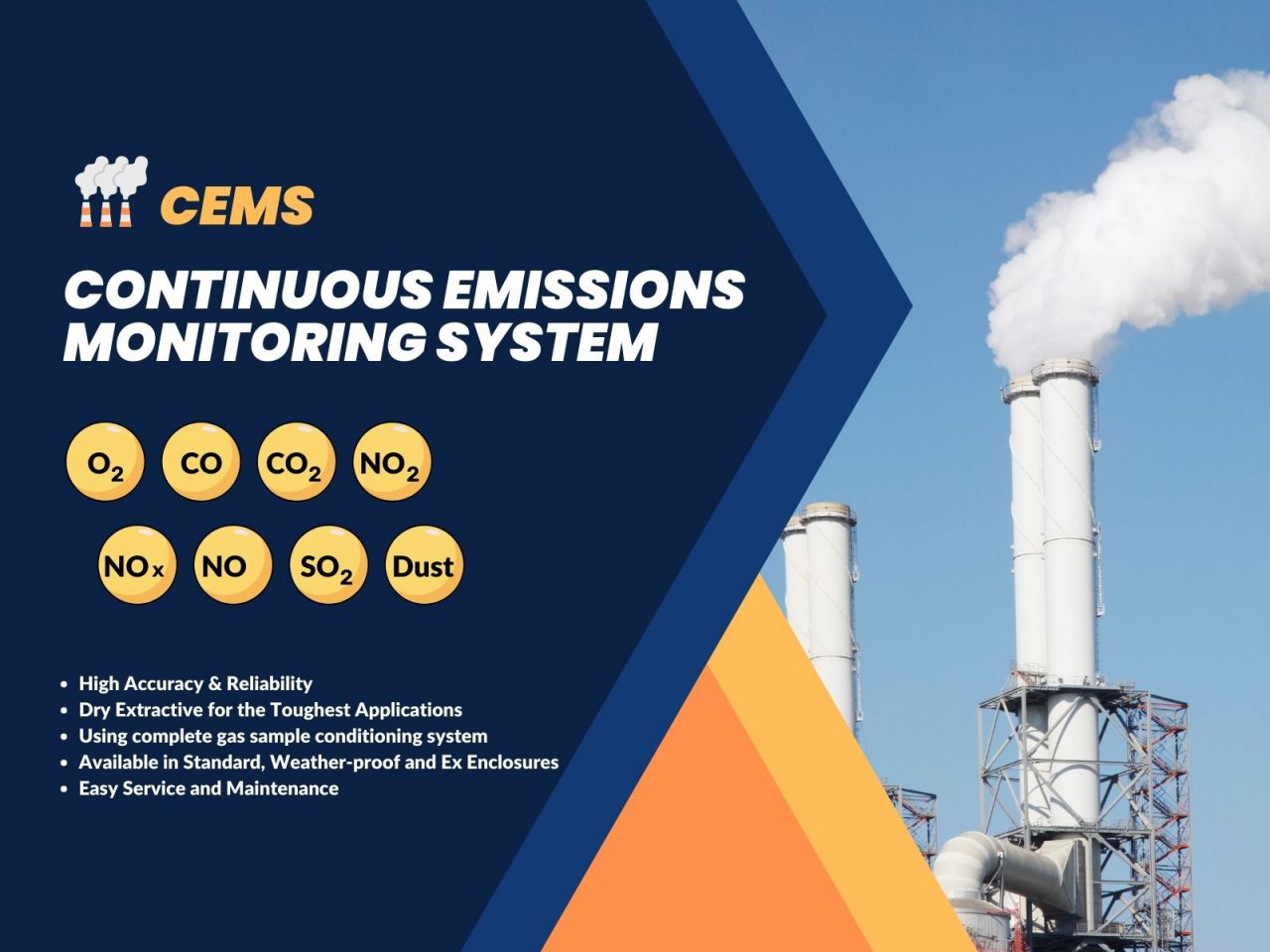 Continuous Emission Monitoring System)